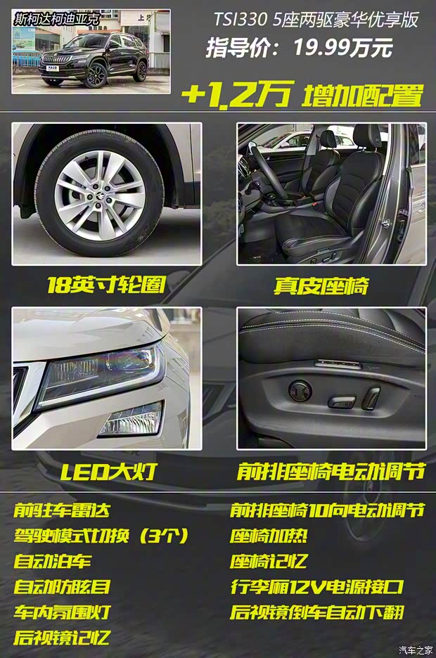 上汽大眾斯柯達(dá) 柯迪亞克 2021款 TSI330 7座兩驅(qū)豪華優(yōu)享版