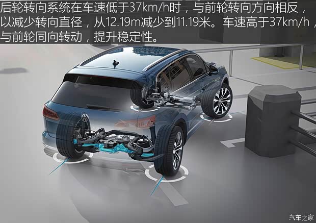 大众(进口) 途锐 2018款 R-Line