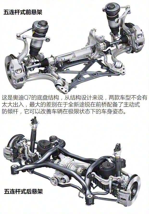 大众(进口) 途锐 2018款 基本型 大众(进口) 途锐 2018款 基本型