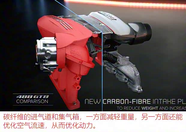 法拉利 法拉利488 2018款 488 Pista