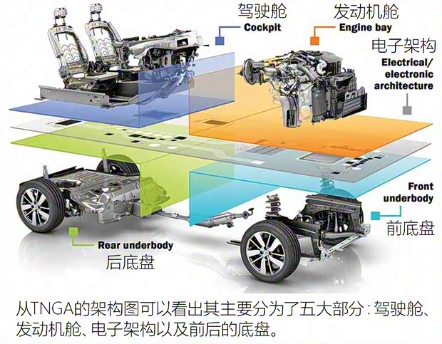 廣汽豐田 凱美瑞 2018款 2.5HQ 旗艦版