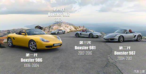 保時(shí)捷 Boxster 2004款 Boxster 2.7L