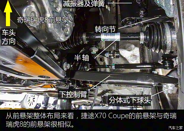 奇瑞汽车 捷途X70 2018款 X70 Coupe 奇瑞汽车 捷途X70 2018款 X70 Coupe