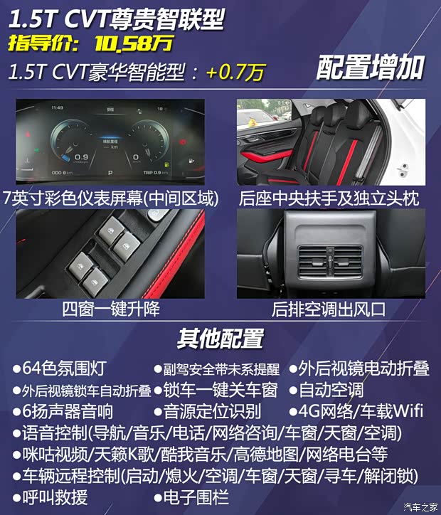 江汽集團(tuán) 思皓A5 2021款 1.5T CVT尊貴智聯(lián)型