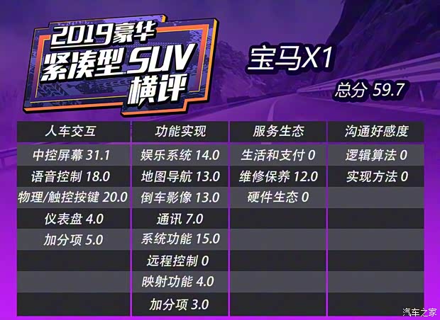 華晨寶馬 寶馬X1 2020款 xDrive25Li 尊享型 華晨寶馬 寶馬X1 2020款 xDrive25Li 尊享型