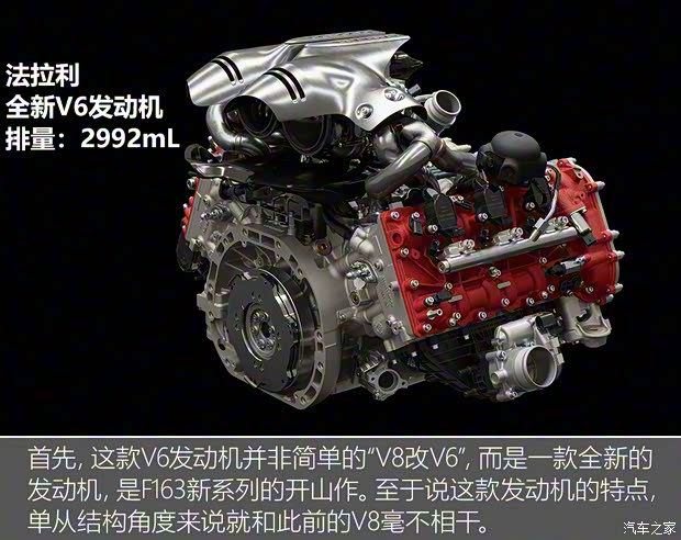 法拉利 法拉利296 GTB 2021款 3.0T V6