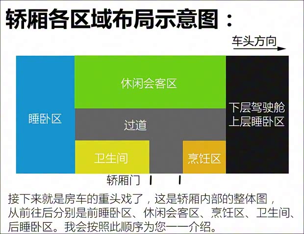 上汽大通 上汽大通V80 2018款 2.5T AMT精英版长轴高顶5座