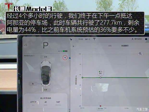 特斯拉（进口） Model 3(进口) 2019款 长续航后驱版