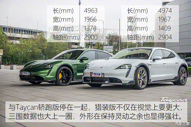 保時(shí)捷 Taycan 2021款 Taycan Turbo S Cross Turismo