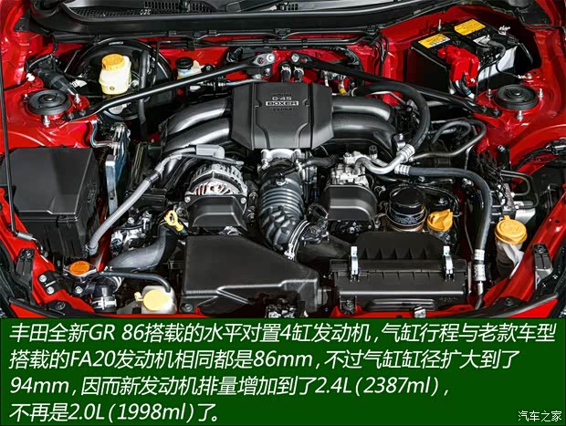 丰田(进口) 丰田86 2021款 GR 86 日本版