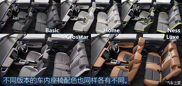 本田(進口) 飛度(進口) 2020款 HOME