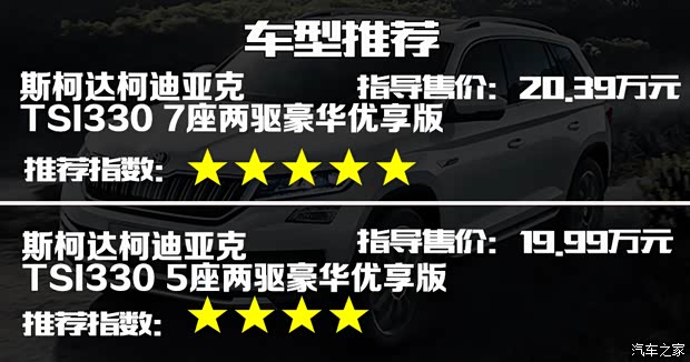 上汽大眾斯柯達(dá) 柯迪亞克 2021款 TSI330 7座兩驅(qū)豪華優(yōu)享版