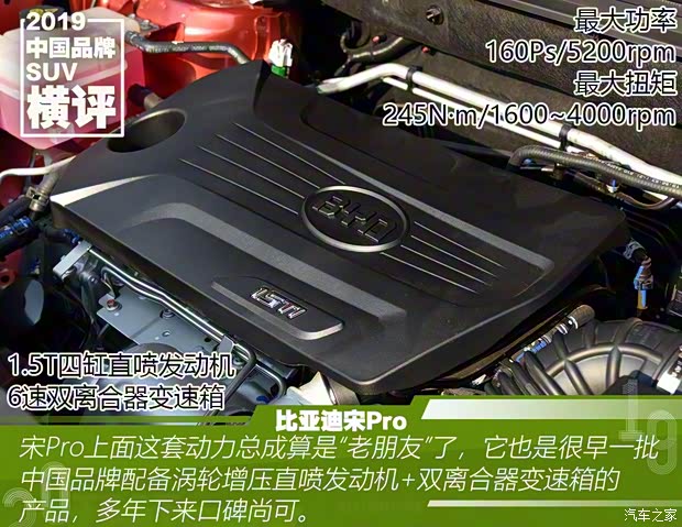 比亞迪 宋Pro 2019款 1.5T 自動尊貴型