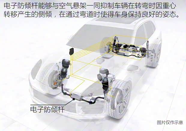 大众(进口) 途锐 2018款 基本型 大众(进口) 途锐 2018款 基本型