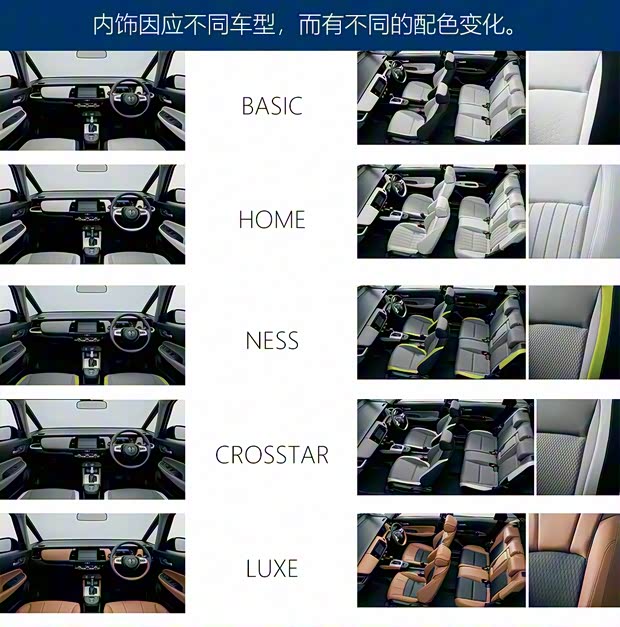 本田(进口) 飞度(进口) 2020款 e:HEV HOME 本田(进口) 飞度(进口) 2020款 e:HEV HOME