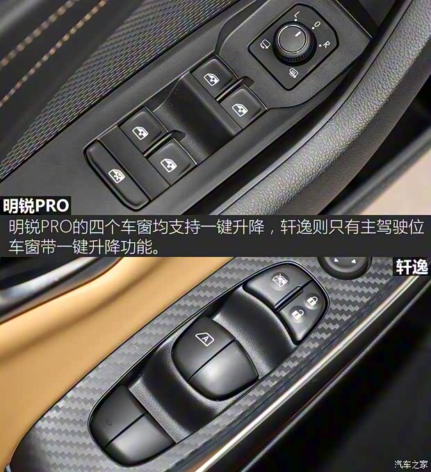 上汽大众斯柯达 明锐 2021款 PRO TSI280 DSG尊贵版 上汽大众斯柯达 明锐 2021款 PRO TSI280 DSG尊贵版