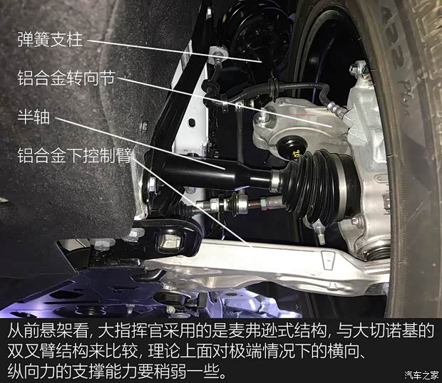 广汽菲克Jeep 大指挥官 2018款 2.0T 四驱耀享版 广汽菲克Jeep 大指挥官 2018款 2.0T 四驱耀享版