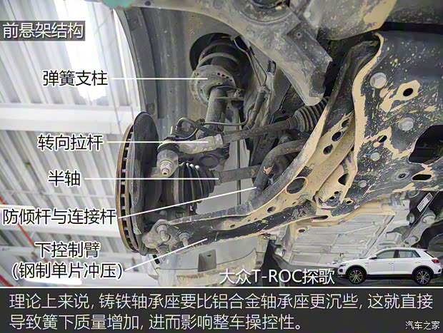 一汽-大眾 T-ROC探歌 2020款 280TSI DSG四驅(qū)豪華型