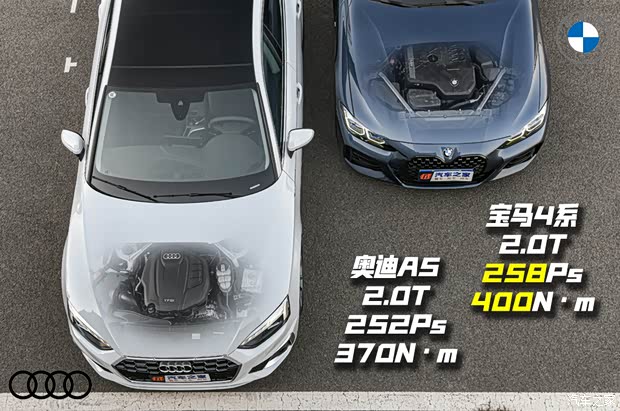奥迪(进口) 奥迪A5 2021款 Sportback 45 TFSI quattro 臻选动感型 奥迪(进口) 奥迪A5 2021款 Sportback 45 TFSI quattro 臻选动感型