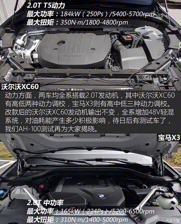 沃尔沃亚太 沃尔沃XC60 2022款 B5 四驱智远运动版