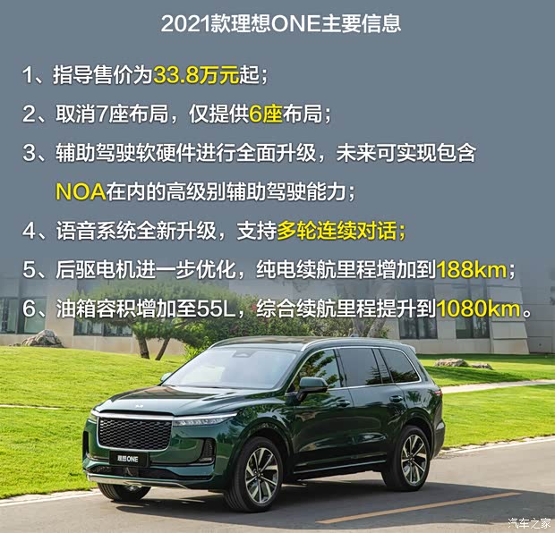 理想汽车 理想ONE 2021款 增程6座版 理想汽车 理想ONE 2021款 增程6座版