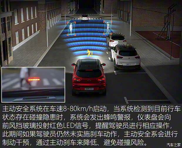 上汽通用雪佛蘭 創(chuàng)界 2019款 435T RS 自動(dòng)四驅(qū)悍銳版 國(guó)VI