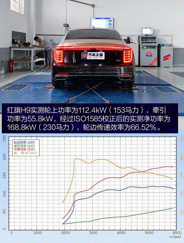 一汽红旗 红旗H9 2020款 2.0T 智联旗享版