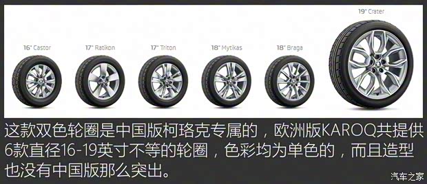 上汽斯柯达 柯珞克 2018款 基本型 上汽斯柯达 柯珞克 2018款 基本型