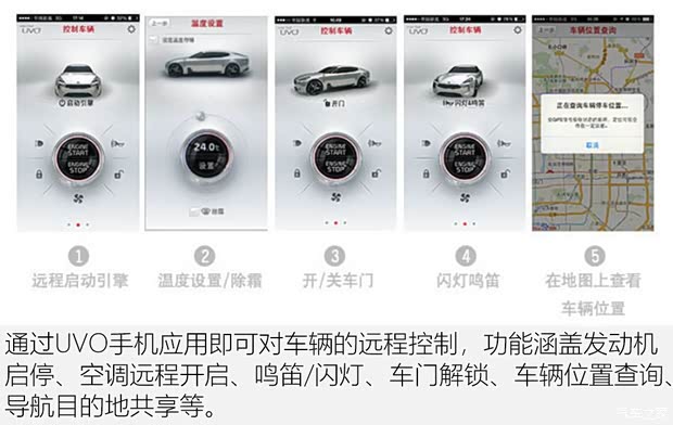 东风悦达起亚 KX3傲跑 2020款 1.5L CVT智慧版 东风悦达起亚 KX3傲跑 2020款 1.5L CVT智慧版