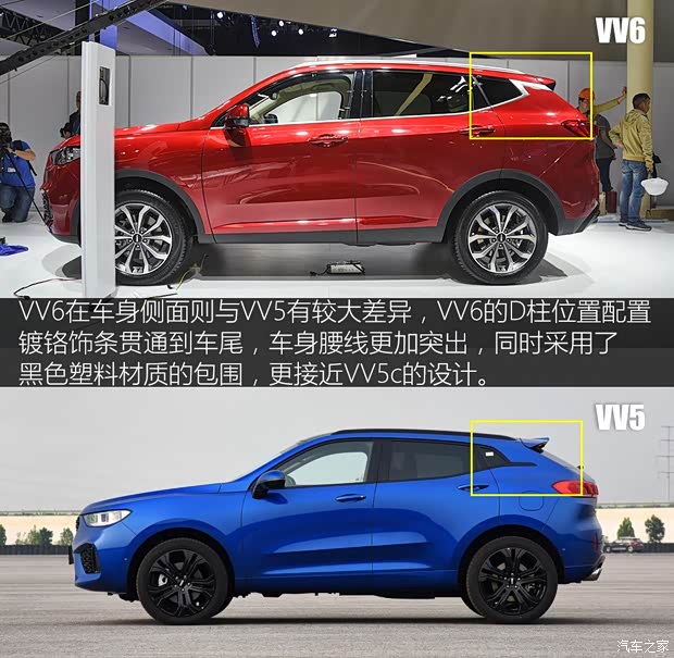 长城汽车 WEY VV6 2018款 基本型