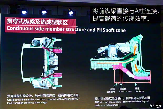 領克 領克02 2019款 1.5T DCT兩驅耀Pro版 國VI