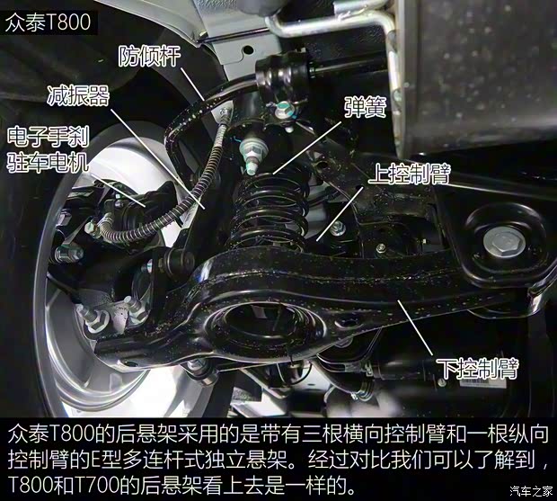 众泰汽车 众泰T800 2018款 2.0T 自动尊贵智联型 7座 众泰汽车 众泰T800 2018款 2.0T 自动尊贵智联型 7座