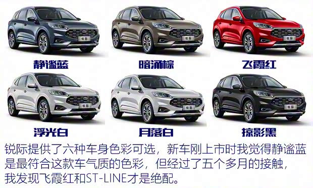 长安福特 锐际 2020款 EcoBoost 245 四驱纵享款ST-LINE 长安福特 锐际 2020款 EcoBoost 245 四驱纵享款ST-LINE