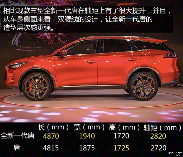 比亚迪 唐 2018款 基本型