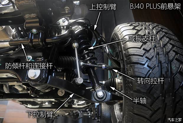 北京汽車 北京BJ40 2018款 Plus 2.3T 自動四驅(qū)基本型