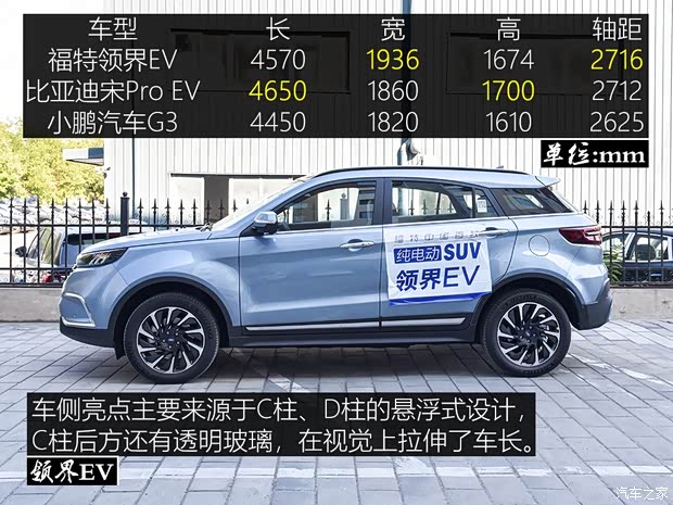 江鈴福特 領(lǐng)界EV 2019款 星領(lǐng)型