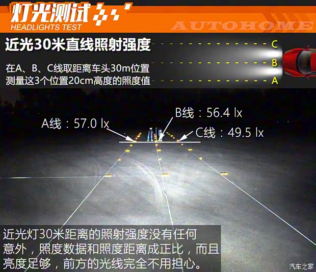 比亞迪 宋MAX 2017款 1.5T 自動智聯(lián)尊貴型