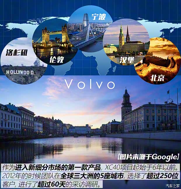 沃爾沃(進口) 沃爾沃XC40 2018款 基本型