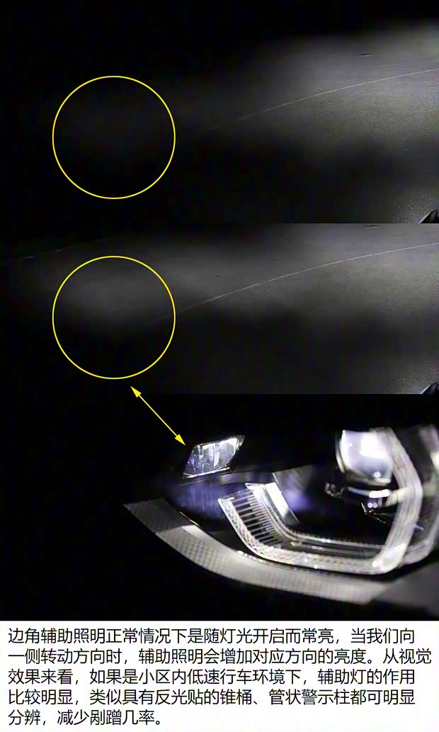 華晨寶馬 寶馬X3 2018款 xDrive30i 尊享型 M運(yùn)動套裝 國VI