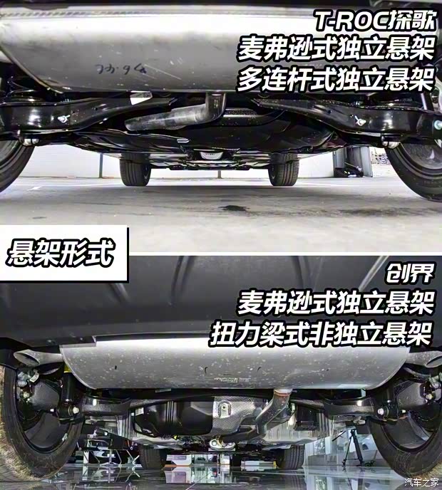 一汽-大眾 T-ROC探歌 2020款 280TSI DSG兩驅(qū)舒適型 一汽-大眾 T-ROC探歌 2020款 280TSI DSG兩驅(qū)舒適型