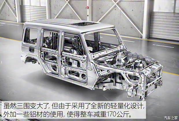 奔馳(進(jìn)口) 奔馳G級(jí) 2019款 基本型