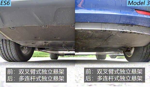 蔚来 蔚来ES6 2019款 430KM 首发纪念版 蔚来 蔚来ES6 2019款 430KM 首发纪念版