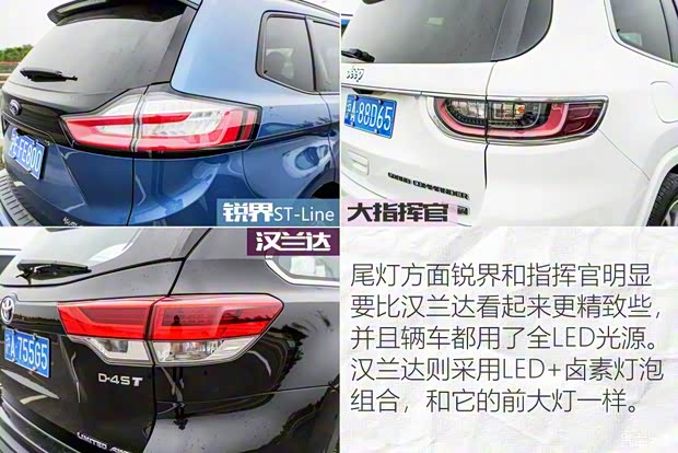 長安福特 銳界 2019款 EcoBoost 245 四驅ST-Line 7座 國VI