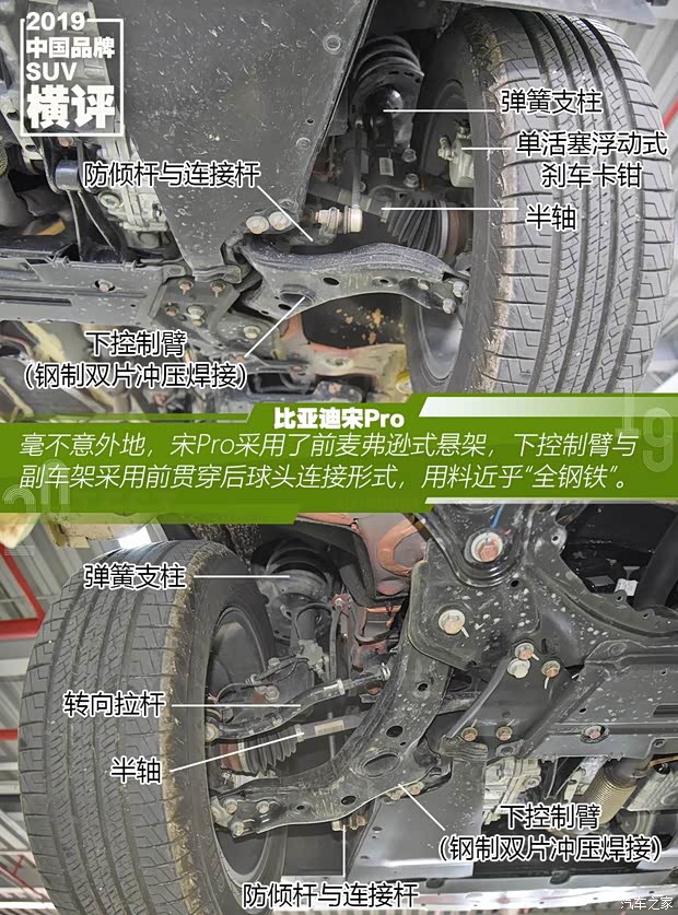 比亚迪 宋Pro 2019款 1.5T 自动尊贵型