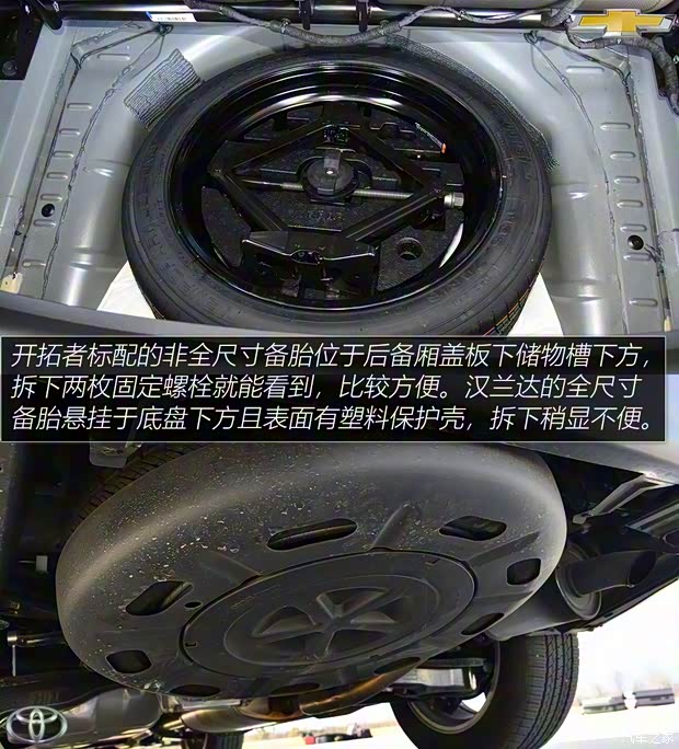 上汽通用雪佛兰 开拓者 2020款 RS 650T Twin-Clutch四驱7座擎版 上汽通用雪佛兰 开拓者 2020款 RS 650T Twin-Clutch四驱7座擎版