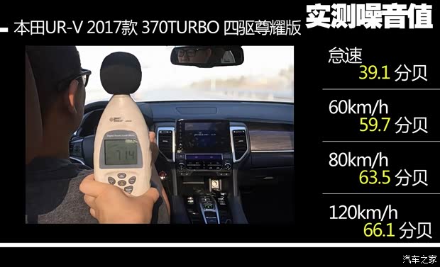 东风本田 本田UR-V 2017款 370TURBO 四驱尊耀版