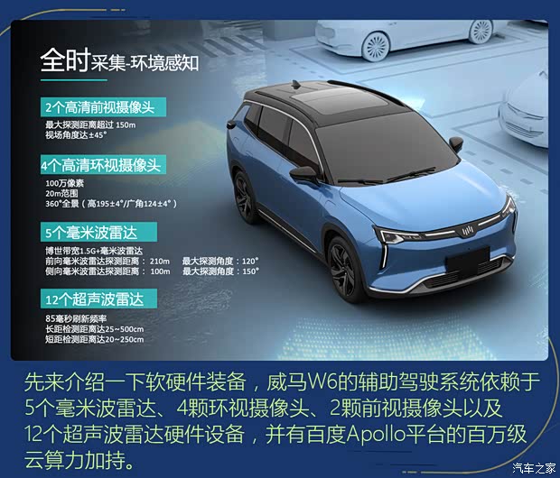 威马汽车 威马W6 2021款 520km ACE极智版