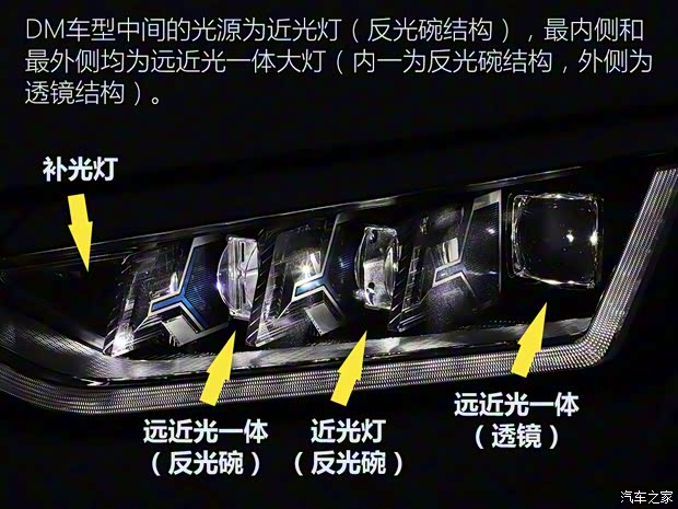 比亚迪 汉 2020款 EV 四驱高性能版旗舰型 比亚迪 汉 2020款 EV 四驱高性能版旗舰型