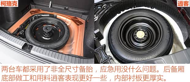 上汽斯柯达 柯珞克 2018款 TSI280 旗舰版