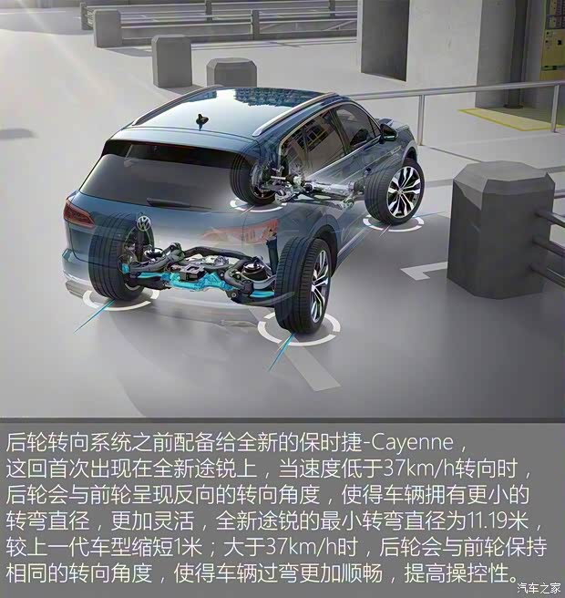 大眾(進(jìn)口) 途銳 2018款 R-Line